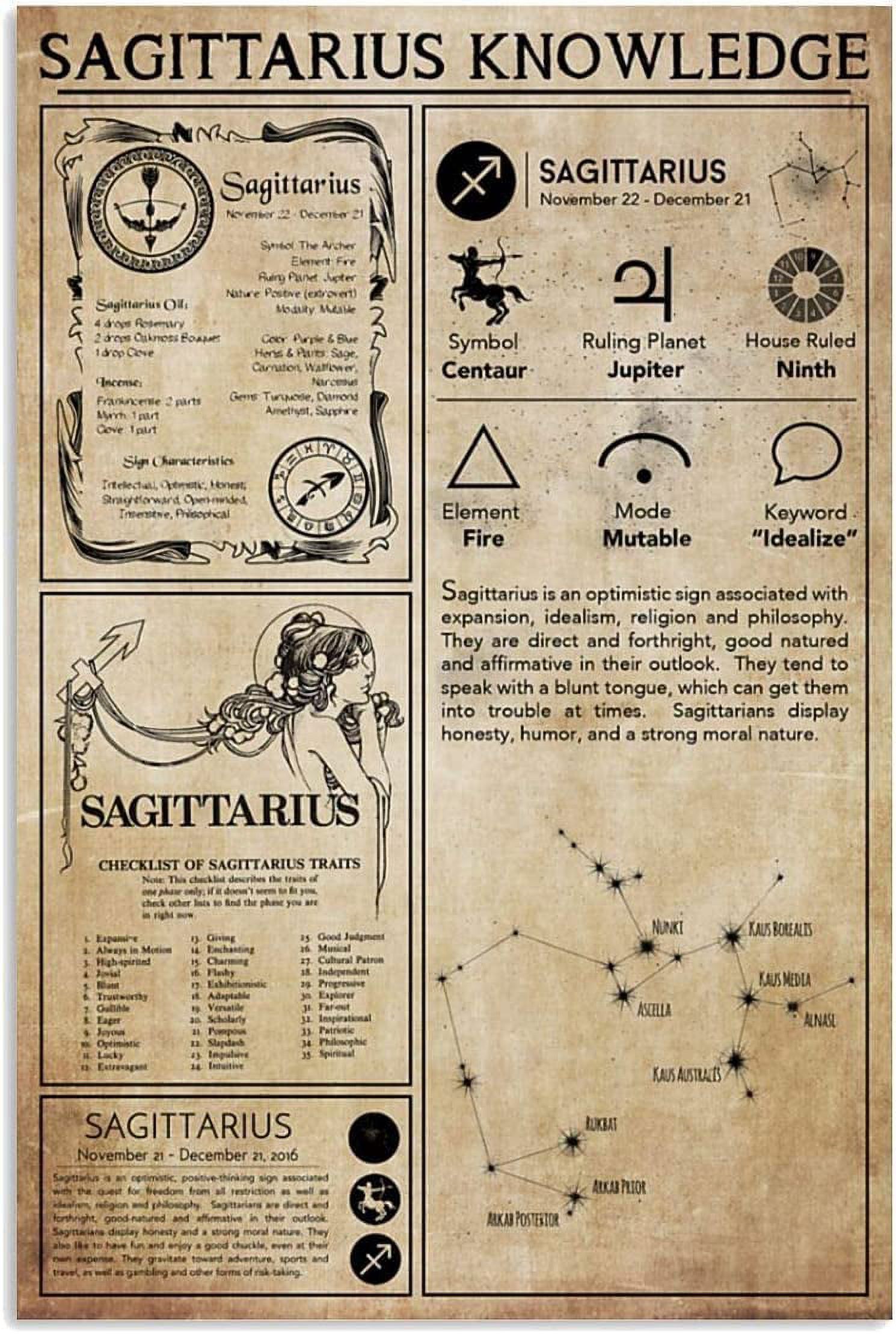 Sagittarius Horoscope Cafe 52 - d5imta1