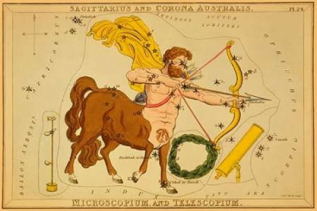 Sagittarius and Corona Australis Microscopium and Telescopium 1825 Canvas Art - Jehoshaphat Aspin (24 x 36)