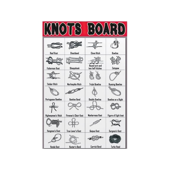 Sailor Knots Poster Nautical Rope Knots Chart Canvas Print Wall Art for Maritime Coastal Decor Beach House Living Room Office Wall Decor