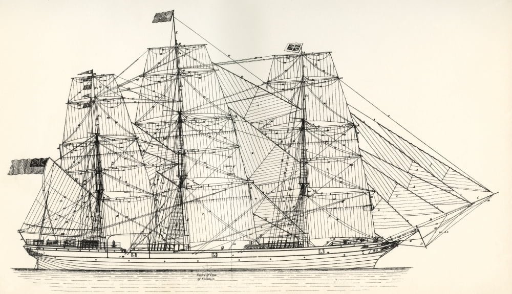 Sails and rigging of a mid-19th century clipper From The National Encyclopaedia published c1890 Canvas Art - Ken Welsh Design Pics (18 x 10)