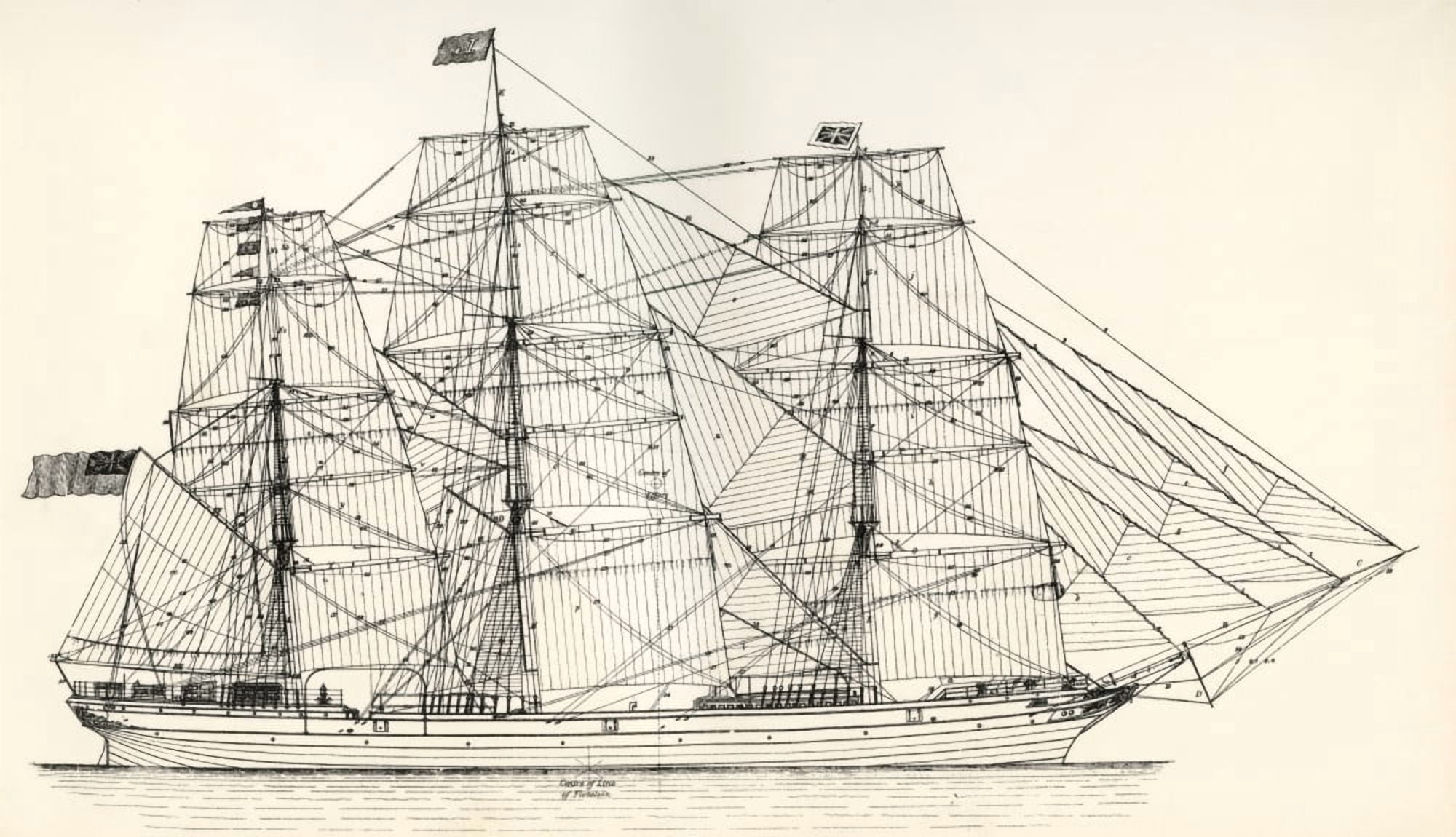 Sails and rigging of a mid-19th century clipper From The National Encyclopaedia published c1890 Canvas Art - Ken Welsh Design Pics (36 x 20)