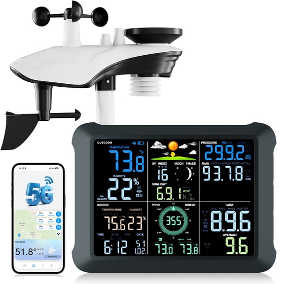 Sainlogic WiFi Weather Station, Dual-Band 5GHz/2.4GHz, 14-in-1, AI Forecast, UV, Rain Gauge, Wind Speed and Direction, App Alerts, 2-Year Data Export