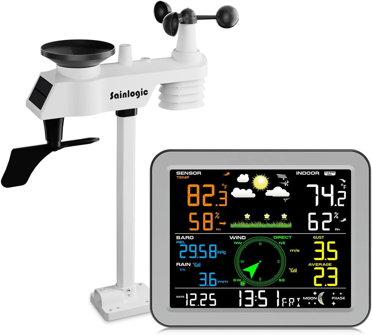 Sainlogic Wireless Weather Station with Outdoor Sensor,Weather Forecast, Temperature,Air Pressure,Humidity,Wind Gauge,Rain Gauge