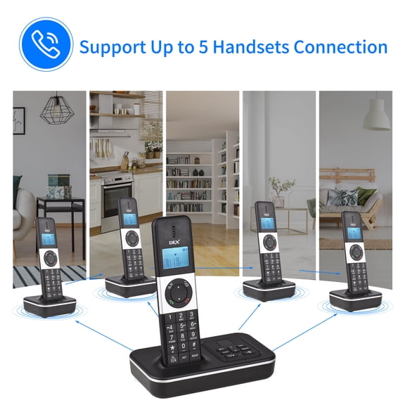 Sale Bisofice D1002 TAM-D 2-Handset Cordless Phone With Answering Machine Caller ID/Call Waiting 1.6 Inch LCD 3 Lines Screen Display Rechargeable Batteries Support 16 Languages For