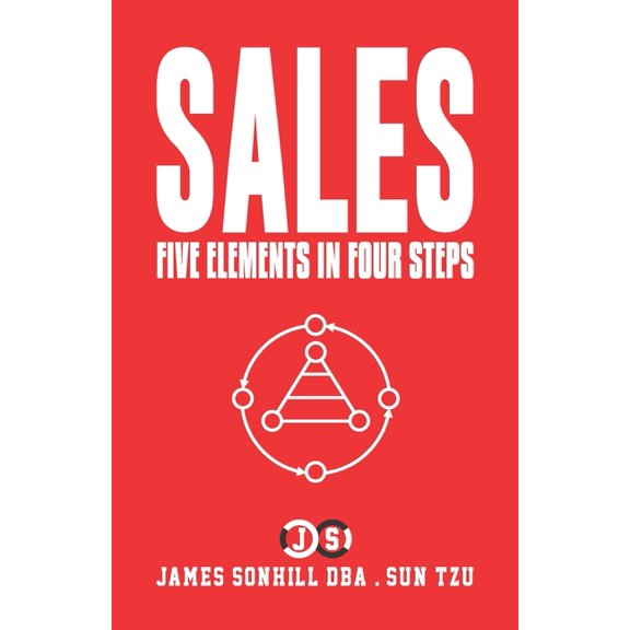 Sales: Five Elements in Four Steps (Paperback)