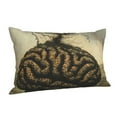 thumbnail image 1 of Salouo Surreal Brain Tree Pattern Pillow Cases,1PC Pillow Covers with Envelope Closure Decorative Pillow Case for Bed Couch,Pillows Not Included-20"x30", 1 of 6