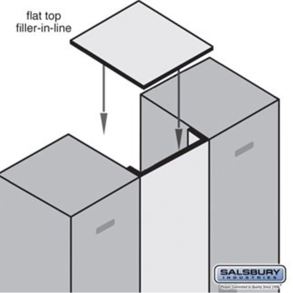 Salsbury Industries In-Line Flat Top Filler
