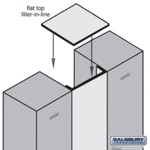 Flat Top Filler - In-Line - 15 Inches Wide - for 18 Inch Deep Extra Wide Designer Wood Locker - Maple