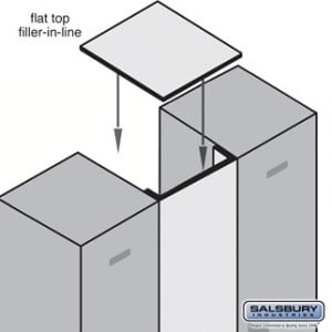 Salsbury Industries In-Line Flat Top Filler