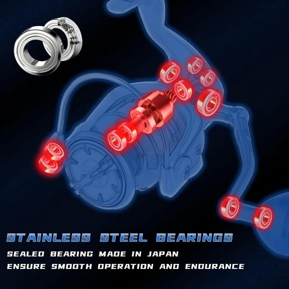 Saltwater Spinning Reel - 13+1BB Ultra Smooth Saltwater Fishing Reels, Powerful Carbon Drag, CNC Aluminum Spool & Handle