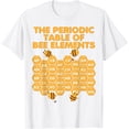 thumbnail image 1 of Sam Soft Chemistry Beekeeping Periodic Table For Apiarists Beekeeper T-Shirt, Gift For Friend, Full Size S-5Xl, 1 of 4