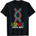 thumbnail image 1 of Sam Soft National Hispanic Heritage Month Dna Latino Nationalities T-Shirt, 1 of 5