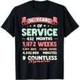 thumbnail image 1 of Sam Soft Retirement 36 Years Of Service Retired Men Women T-Shirt Full Size S-5XL, 1 of 5
