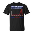 thumbnail image 1 of Sam Soft Testicular Injuries In Sports Saying Women T-Shirt Unisex Cotton Tee, 1 of 5