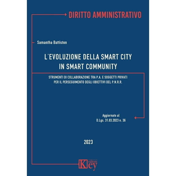 Samantha Battis L'evoluzione della smart city in smart community. Strumenti di coll (Paperback)
