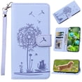 thumbnail image 1 of For Samsung Galaxy S20 FE PU Leather Wallet Magnetic Flip Cover with 3 Card Slots [RFID Blocking], Butterfly Dandelion Cat Design Handbag Style Full Body Protection Case with Lanyard,Lightpurple, 1 of 6