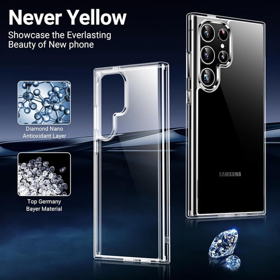 for Samsung Galaxy S24 Ultra Case, [2Pcs Screen Protector]+[2Pcs Lens Protector][Crystal Clear][No-Yellowing][Anti-Scratch][Mil-Grade Shockproof] Full Body Protection Phone Case 5G,Clear