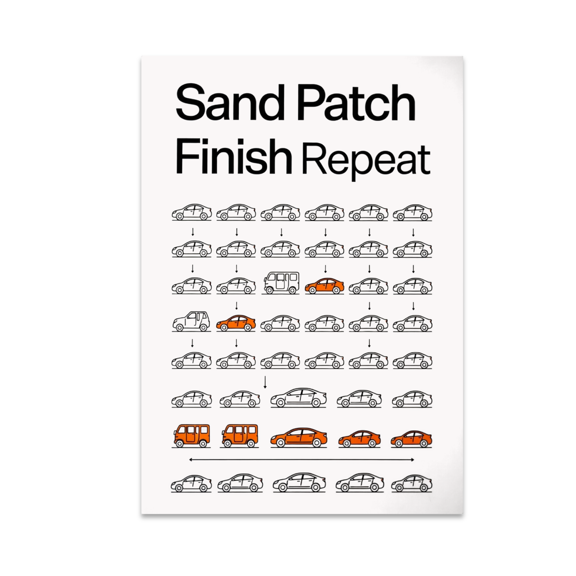 Sand Patch Finish Repeat Icons - Home Decor Enthusiast - 13x19 Poster Print