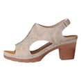 thumbnail image 1 of Sandals for Women Heel Ankle Strap Wedge Casual On Beach Open Toe Summer Shoes High Heels Peep T-Strap Cutout Back Comfy Heeled Dressy Low Arch Support Vacation Sandal, 1 of 9