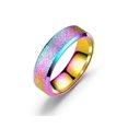 thumbnail image 1 of Sandblasting Rotating Spinner Ring, 1 of 3