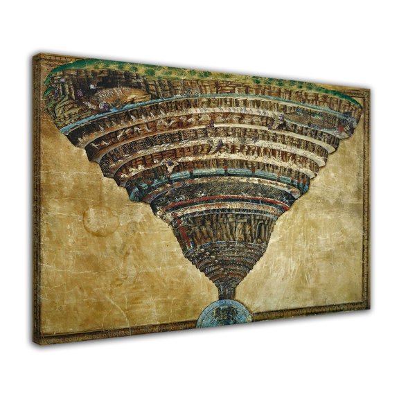 Sandro Botticelli Illustration to the Divine Comedy by Dante Alighieri Abyss of Hell Poster Wall Art Picture Print Canvas Painting Home Bedroom Bathroom Decor Poster