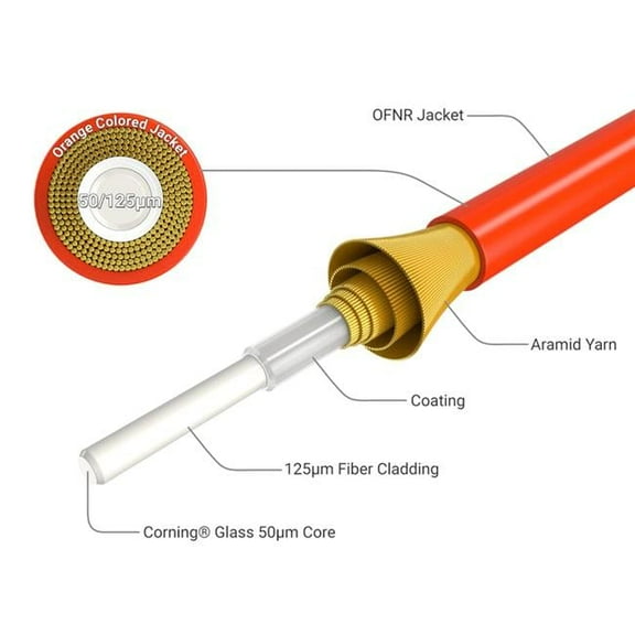 Sanoxy SNX-CBLR-FB104-5302 2 m LC&ST Duplex 50-125 Multimode OM2 Fiber Optic Cable - Orange