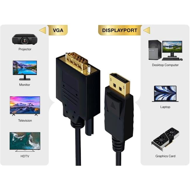 Sanoxy SNX-CBLR-DP104-1103 3 ft. Gold Plated Premium DisplayPort to VGA Male to Male Cable - 28AWG