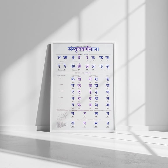 Sanskrit Alphabet Poster, Blue Purple Screen Print, Unframed Paper Poster 8x10in