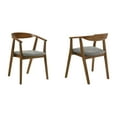 thumbnail image 1 of Santana Wood Dining Chair in Walnut Finish with Charcoal Fabric - Set of 2, 1 of 6