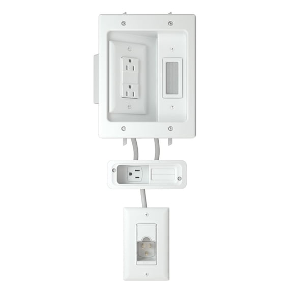 Sanus In-Wall Power Kit For Soundbars and Mounted TVs