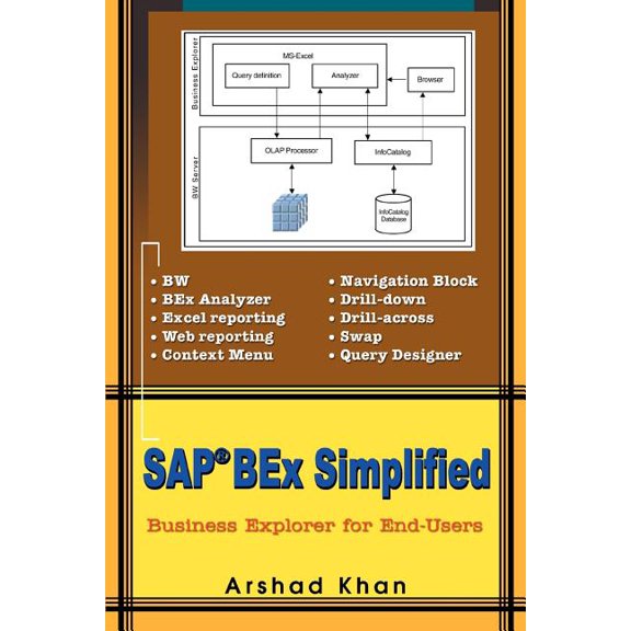SAP(R) Bex Simplified: Business Explorer for End-Users (Paperback)