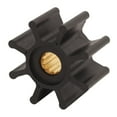 Sarapandan High Performance 8Blade Water Pump Impeller Replacement for
