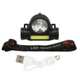 thumbnail image 1 of Sarapandan Outdoor Headlamp IPX4 Waterproof Super Bright USB Charging COB Head Flashlight for Running Cycling Sarapandan, 1 of 8