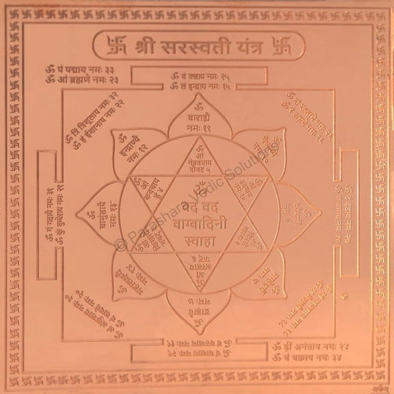 Saraswati Yantra/Sarasvati Yantra - Copper - (2 X 2 Inches, Brown)