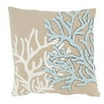 thumbnail image 1 of Saro Lifestyle Coral Haven Poly Filled Throw Pillow, 1 of 3