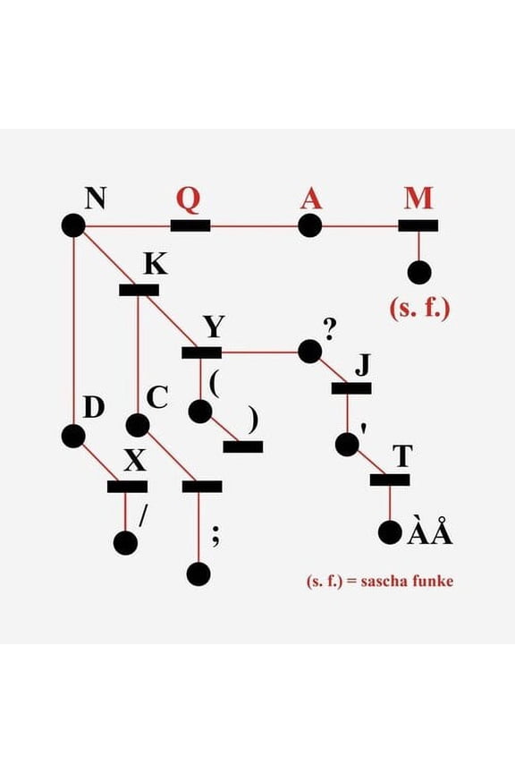 Sascha Funke - QAM - Music & Performance - Vinyl