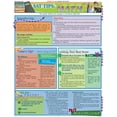 thumbnail image 1 of Sat Tips: Math (Other), 1 of 2