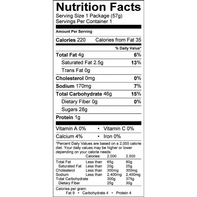 Sathers, Bit-O-Honey Candy, 2 Oz