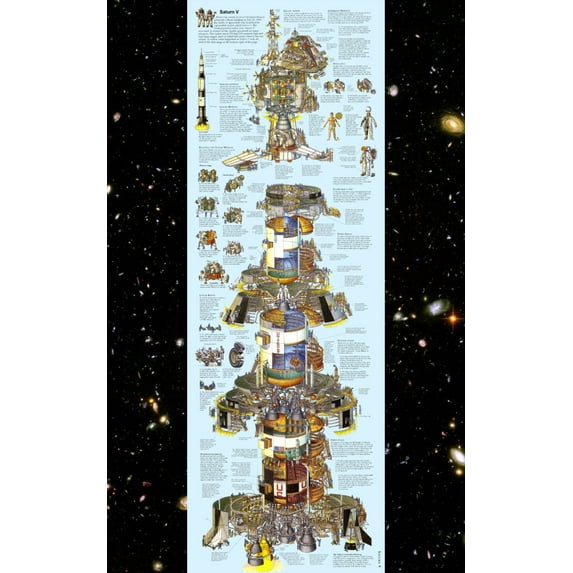 Saturn 5 Big Poster Diagram Nasa 27inx40in for any room 27x40 Multi-Color Square Adults Poster Time