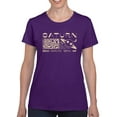 thumbnail image 1 of Saturn Vibes - Cosmic Planet Emoji Design Women's T-shirt, 1 of 4