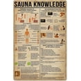 thumbnail image 1 of Sauna Knowledge  Massage Infographic Vintage Sign for Club Bedroom Garage Wall Art Decor Plaque, 1 of 1
