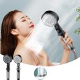 thumbnail image 1 of Dianli High Pressure Handheld Shower Head, 5 Spray Modes, For Hard Water, Easy Install, ABS Material, Universal Fit, Powerful Water Flow, Suitable for Home, Seniors, Kids Gift, 1 of 9