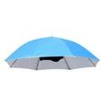 thumbnail image 1 of Umbrella Hat,Umbrella Hats for Adults,Umbrella Hats,Hat Folding Adjustable Sun Rain Cap,Anti-UV Waterproof Headwear for Fishing Gardening Golf Sunshade Outdoor, 1 of 6