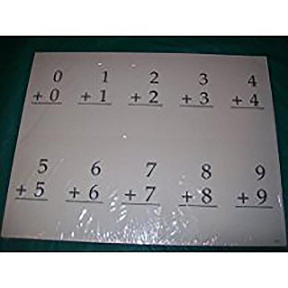 Saxon Math Grade 3: Math 3 1e Fact Cards (Set: 34/Dif) (Other)