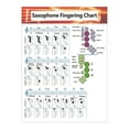 thumbnail image 1 of Saxophone Fingering Chord Chart Musical Beginner Instrument Practice Accessories, 1 of 6