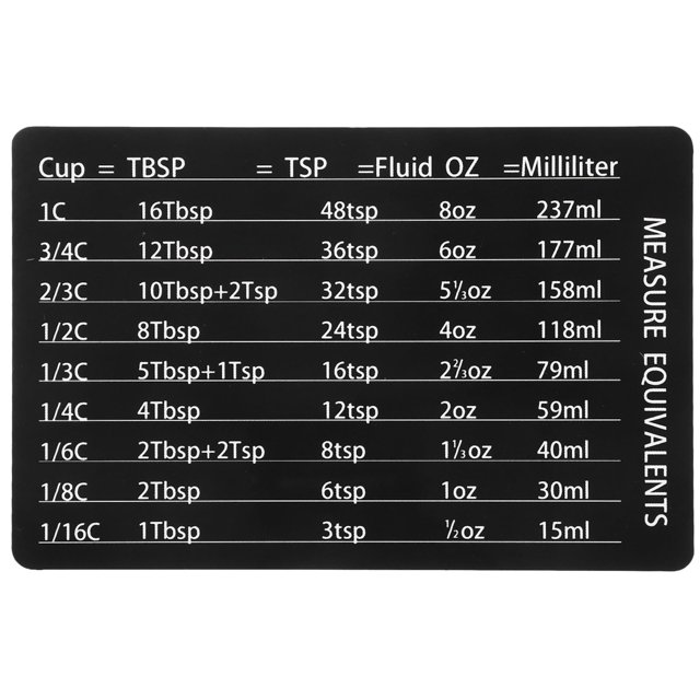 Scale Comparison Table Fridge Cooking Measure Equivalents