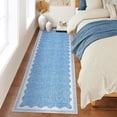thumbnail image 1 of Scalloped Runner Rug 2'x6' for Hallway & Bathroom - Non Slip, Machine Washable Soft Carpet - Kitchen, Bedroom, Nursery Floor Mat (Blue), 1 of 7