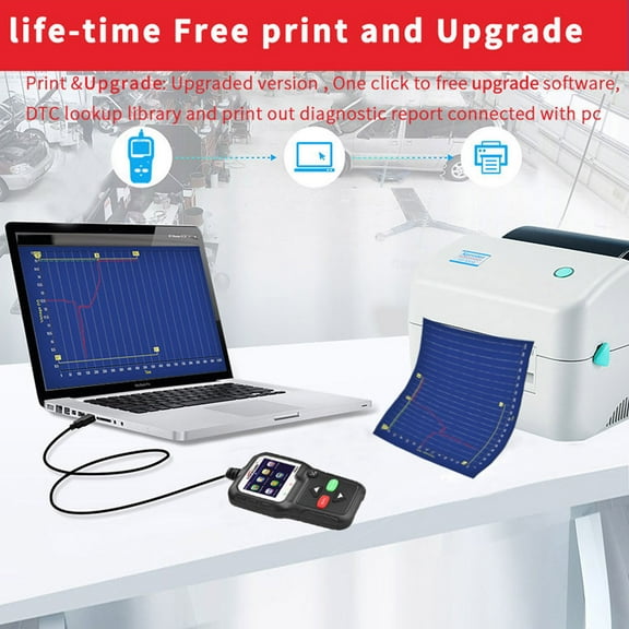 Scan Diagnostic,1996 Obd Ii Tool Car Scanner Cars Ii Scanner Car Code Kw680 Scan Tool Obd Scan Tool Cars Since Can Tool Cars Kw680 Car Ajcoflt Scan Eryue Obdii Kw680 - Scan