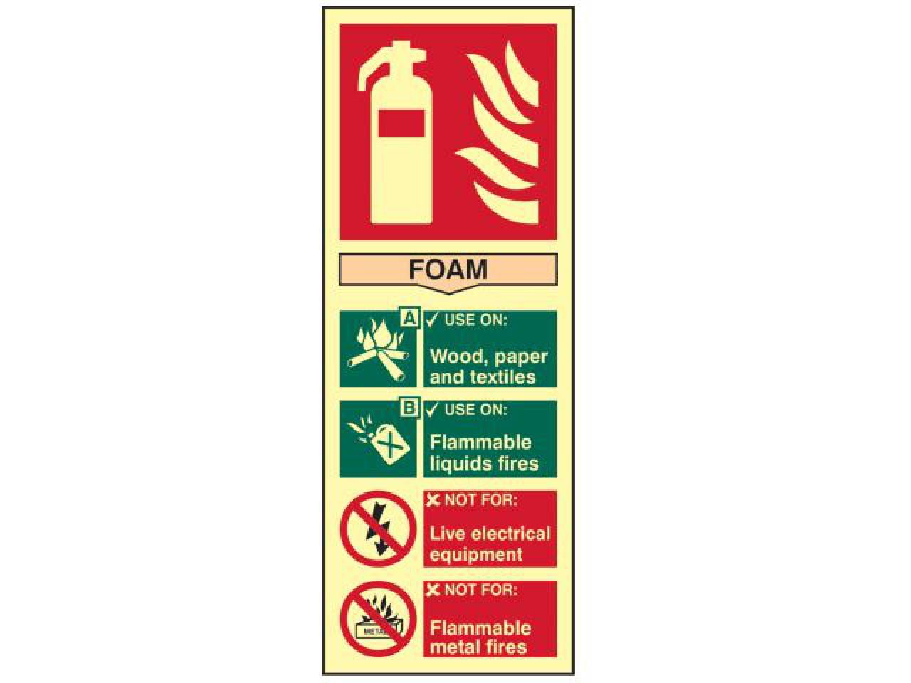 Scan - Fire Extinguisher Composite Foam - Photoluminescent 75 x 200mm