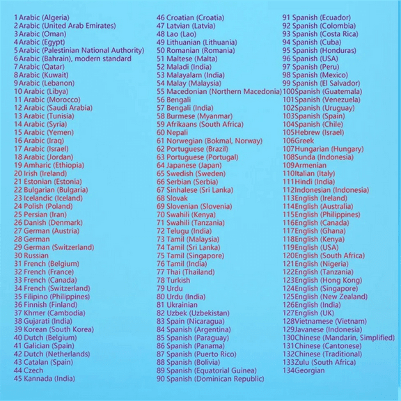 Scanner Translation Pen Offline Smart Language Voice Translator Machine 134 Languages y4534